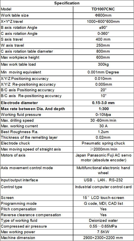 Specification .jpg